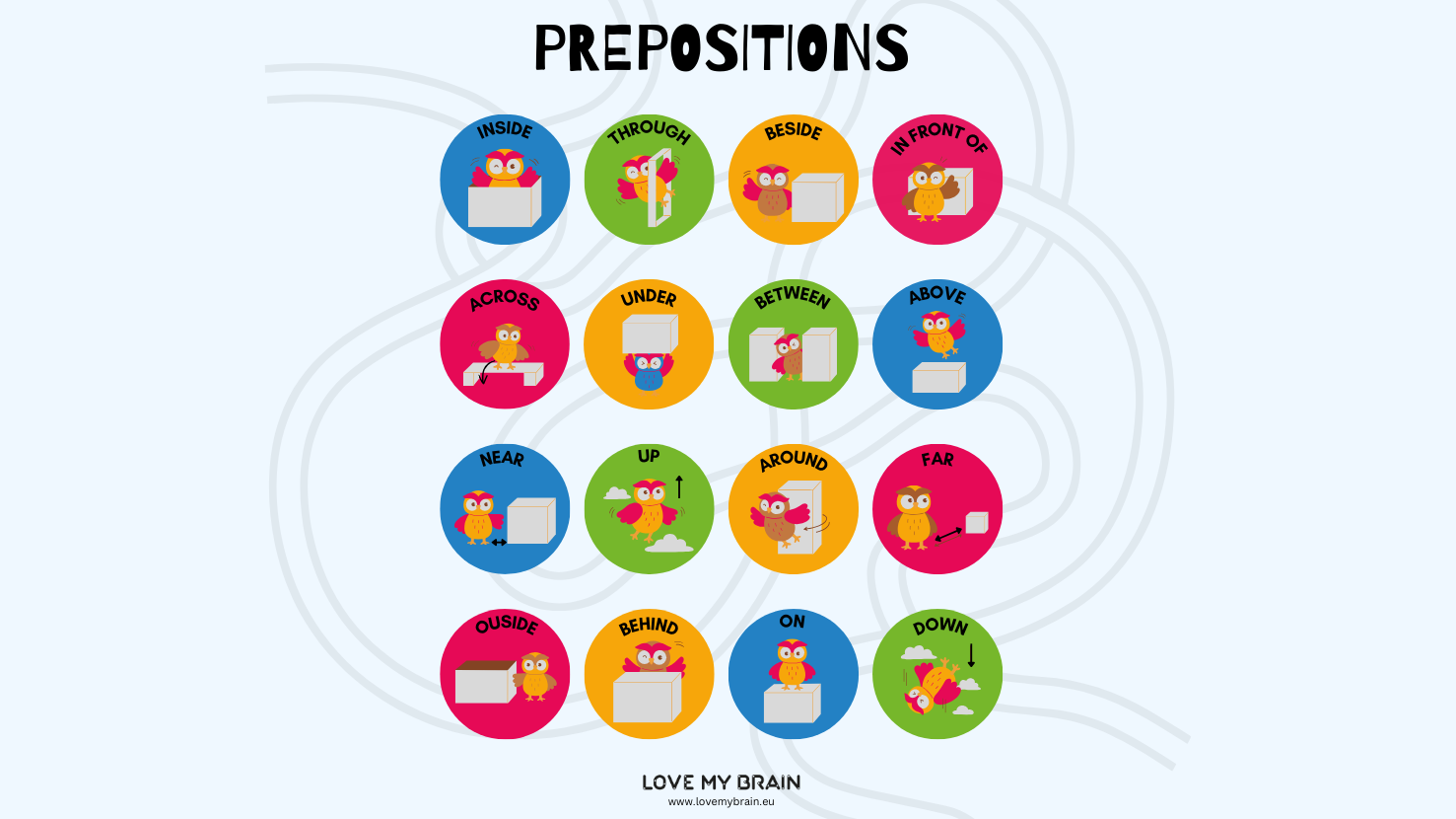 Predlogi - Prepositions