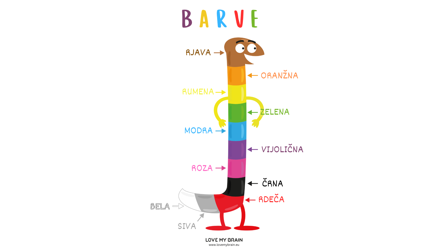 Barve